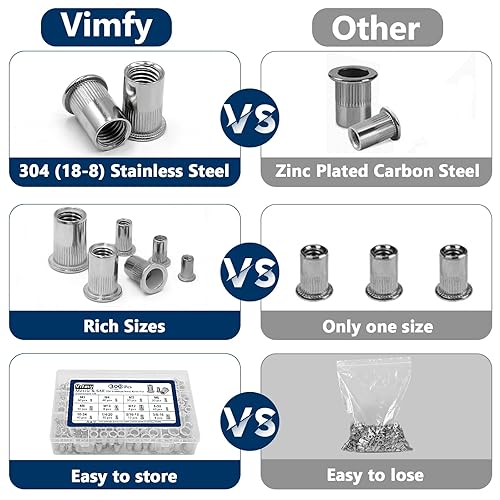 Miniatura 5 de Vifmy Kit de Surtido de Tuercas de Remache Métricas y SAE (300 Piezas), M3 M4 M5 M6 M8 M10 M12#8-32#10-24 14"-20 516"-18 38"-16 Juego de Tuercas de