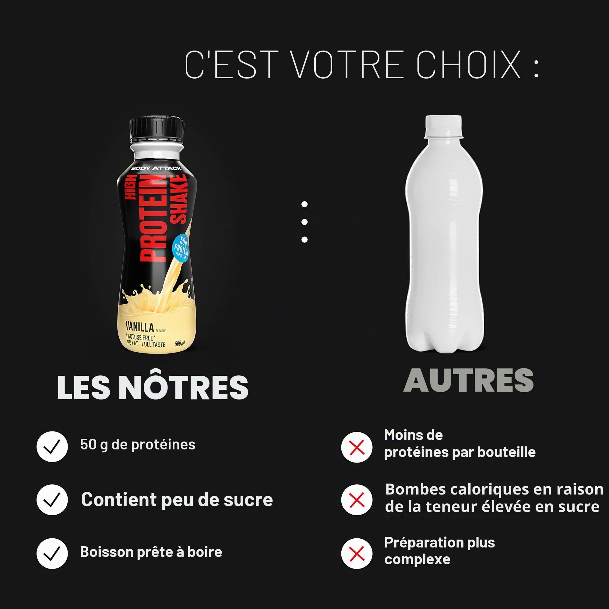 Body Attack Fitness Protein Shake - Boisson protéinée au lait - Milkshake prêt à l'emploi en bouteille de 500 ml, Vanilla (12 x 500ml)