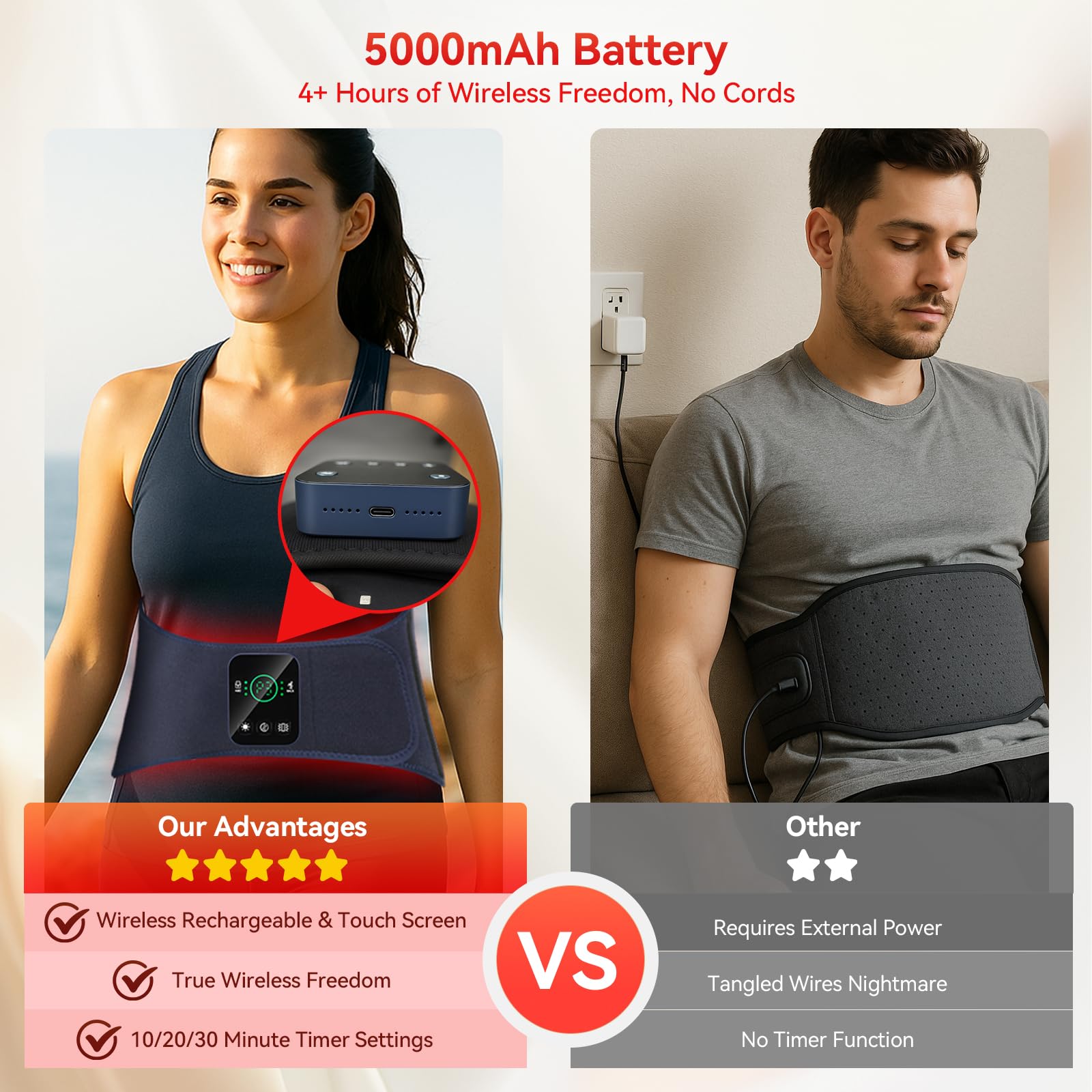 Cinturón de terapia de luz roja para espalda y abdomen, 5000 mAh inalámbrico infrarrojo con masaje de vibración de pulso/3 modos, alivio del dolor, relajación muscular y aumento de la circulación