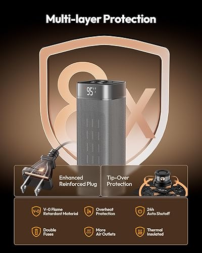 Miniatura 5 de Gaiatop Calentadores de espacio para uso en interiores, calentador eléctrico portátil con termostato, calentador de cerámica PTC de 1500 W con