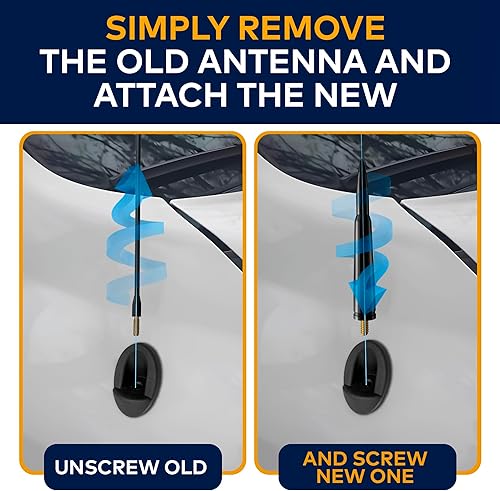 Miniatura 3 de Antena para Toyota Tundra (2007-2020) – Antena de camión de alta calidad altamente duradera de 5.45 pulgadas – Antena de radio a prueba de lavado de