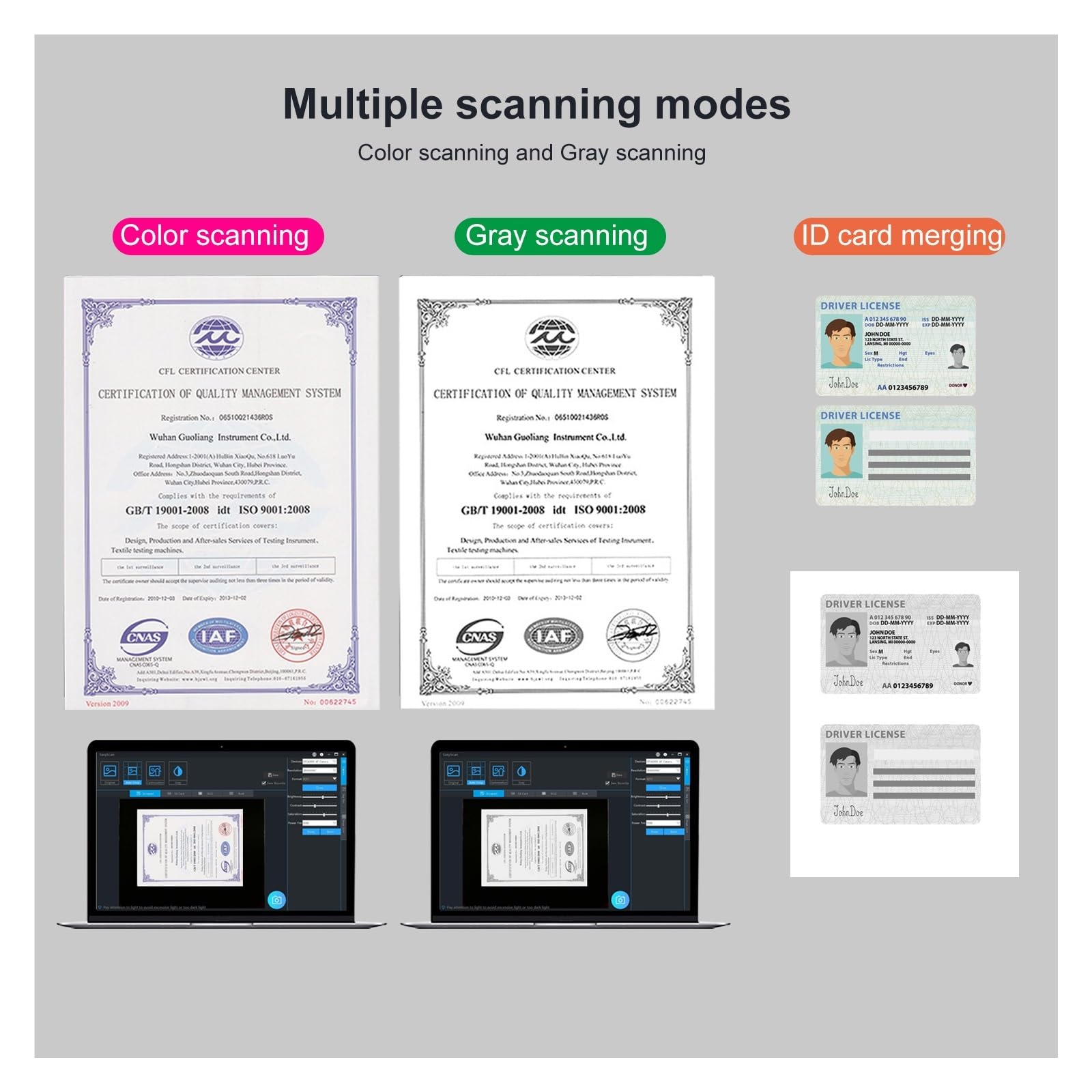 Scanner per documenti, Scanner for fotocamera documenti USB BK51, scanner ad alta velocità formato A3 HD 16 megapixel con luce LED