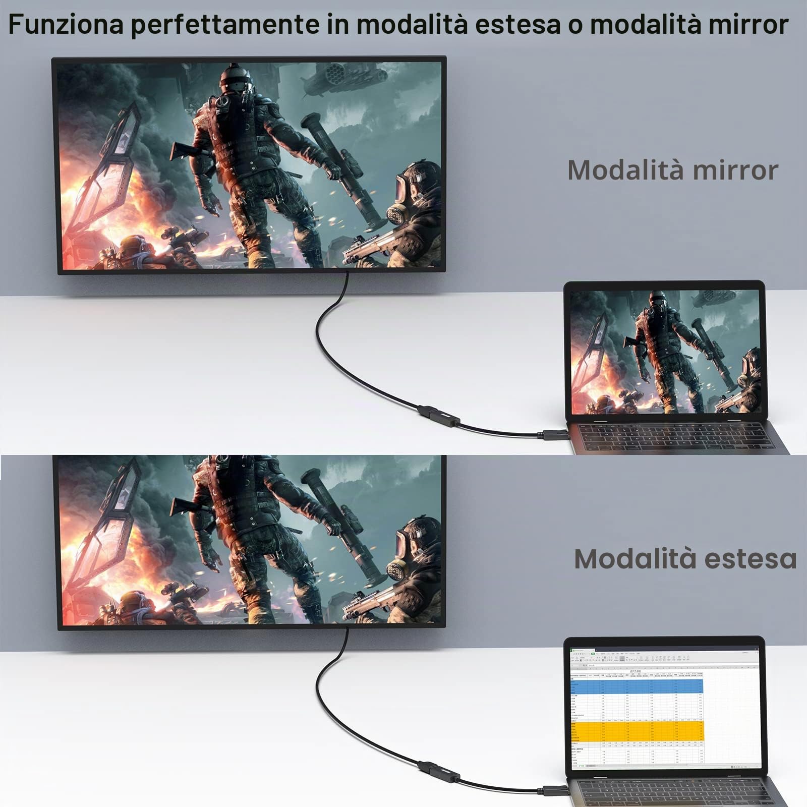 BENFEI Adattatore Displayport a HDMI, Convertitore DP Maschio a HDMI Femmina con Audio