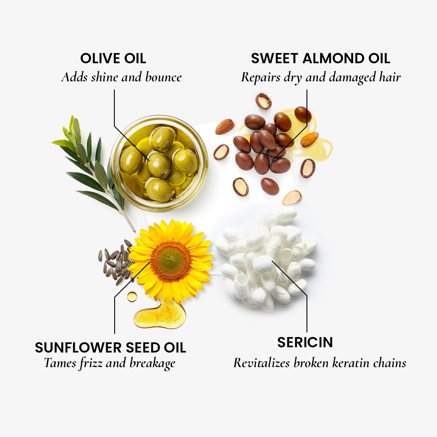 Moeplex Bond and Seal (16 Fl. Oz) | Color Additive Bond Hair Treatment | Infused with Sericin, Natural Oils, & Hair Vitamins | Bonding Shampoo and Conditioner for Damaged Hair | Sulfate & Paraben-free