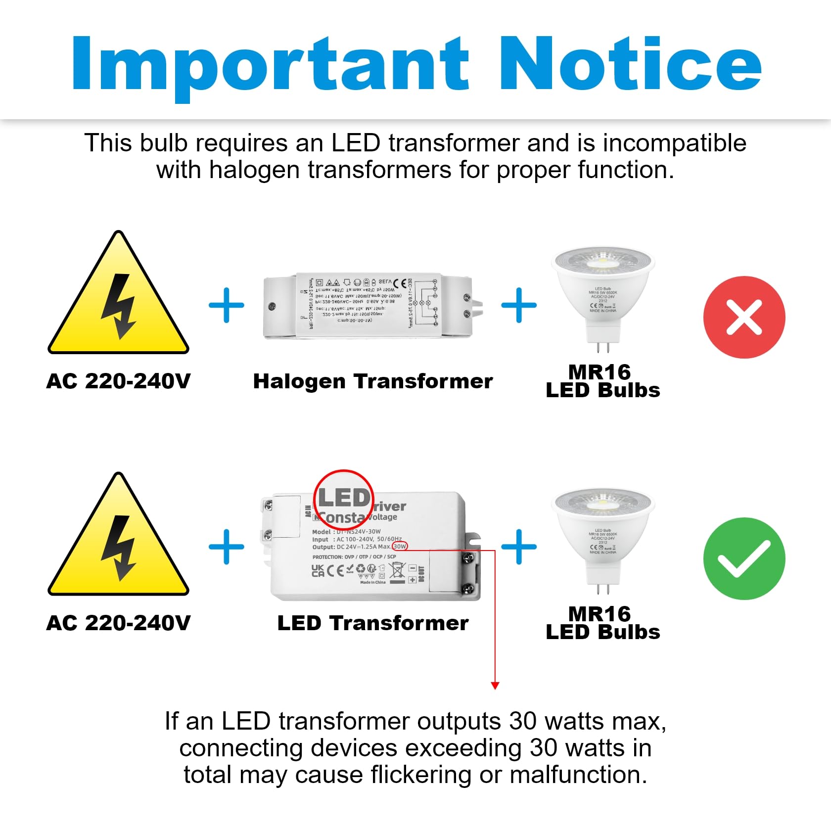 LUTW MR16 LED Bulbs Cool White 6500K, AC/DC 12V/24V GU5.3 LED Spotlight Bulbs - Image 4
