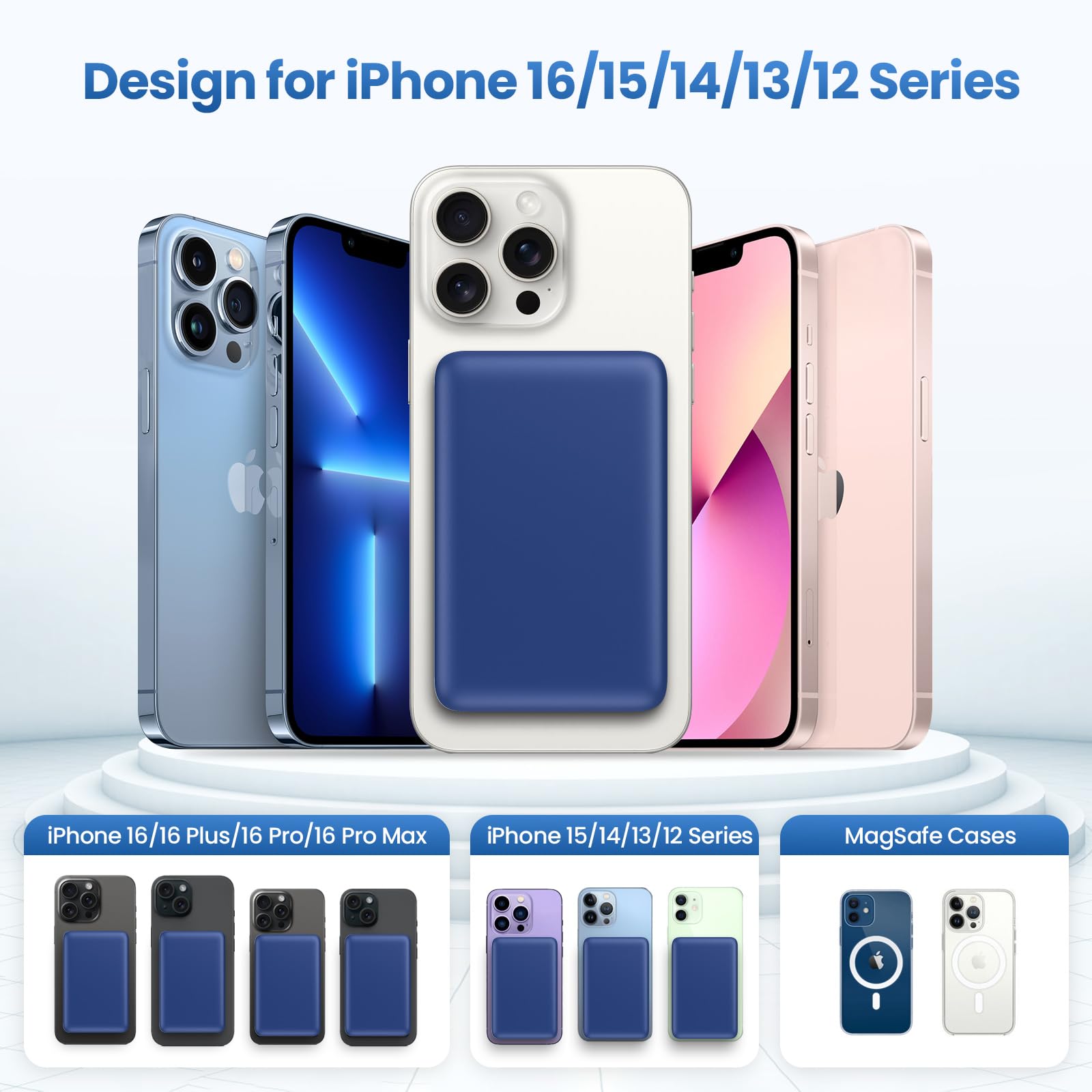 HETP Magnetico Power Bank, 10800mAh Caricabatterie Portatile Wireless PD 20W USB-C Ingresso/Uscita Ricarica Rapida Powerbank con Display LED Compatibile con Magsafe iPhone 15/14/13/12 Serie - Blu
