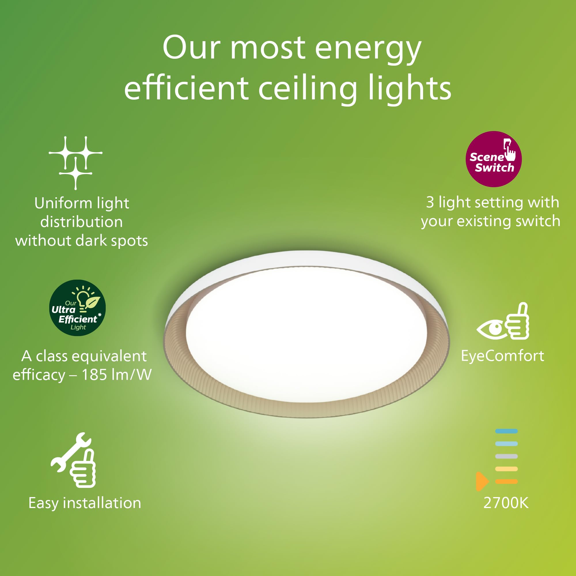 Philips Pebblo UltraEfficient Ceiling, SceneSwitch, White, 10W, 1850Lm, 2700K, IP20 - Image 2