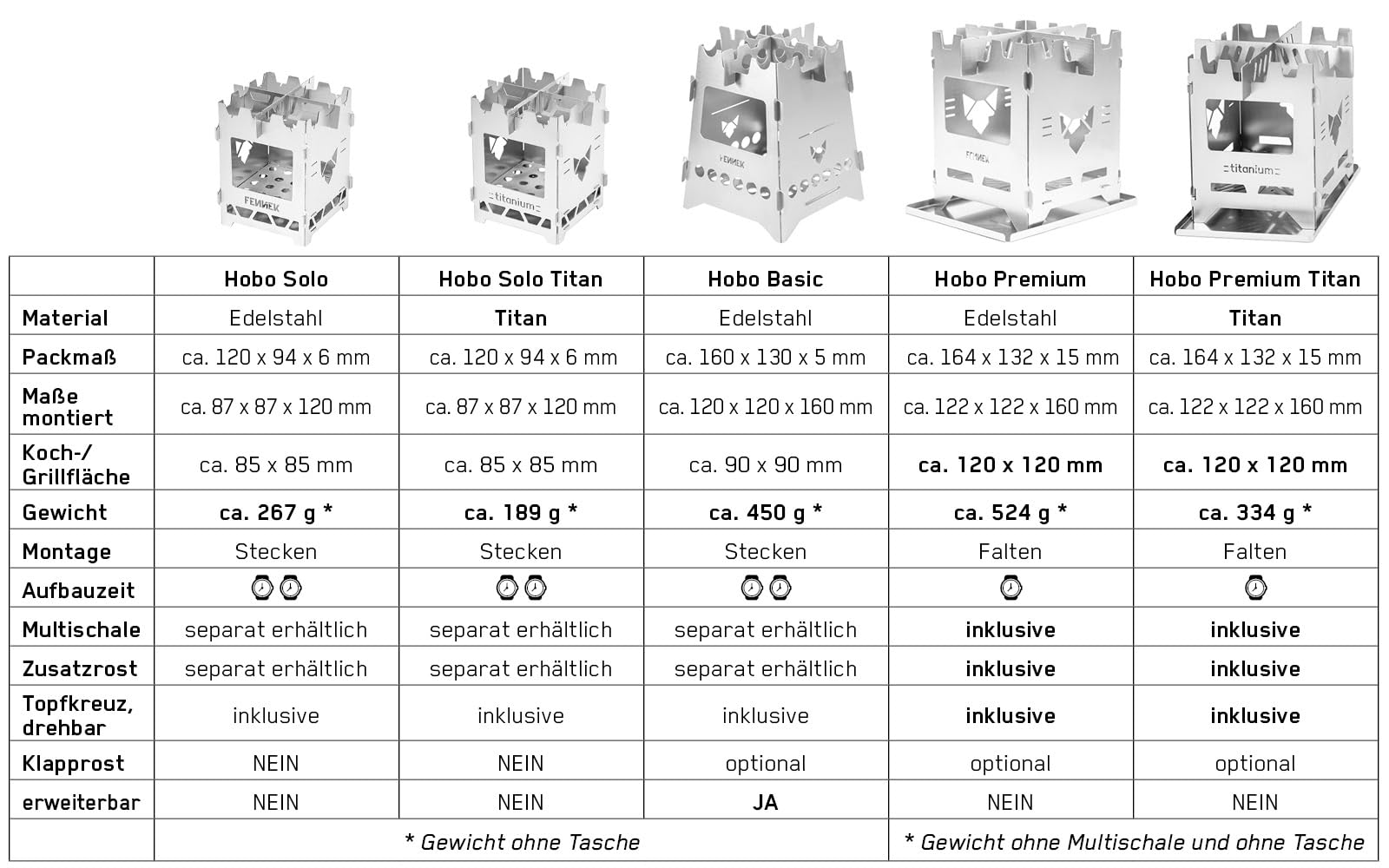 FENNEK Hobo Solo | Firebox | Outdoor Kocher | Steckbarer Hobokocher mit Tasche | Sehr kompakt | 100% Edelstahl, Made in Germany