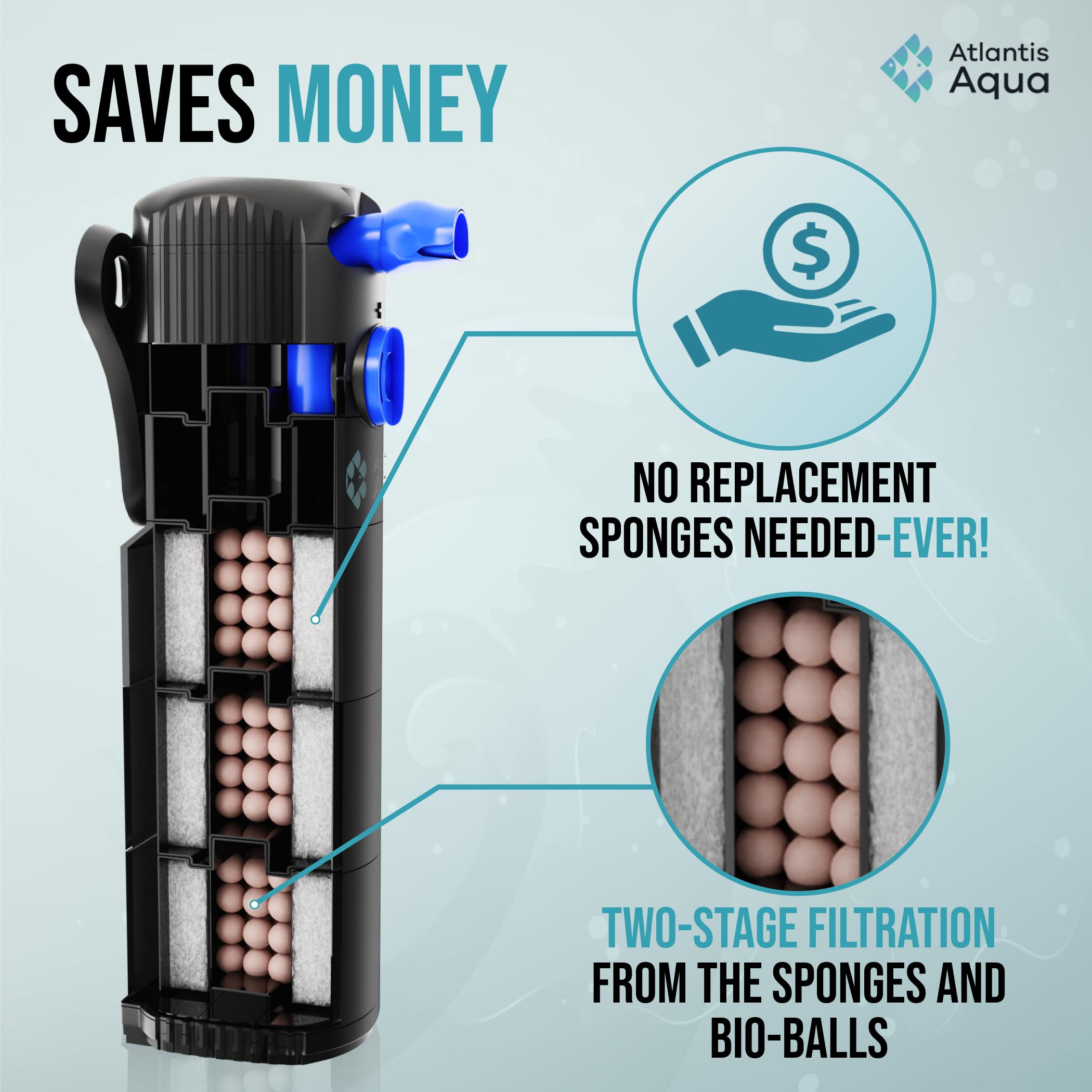 55 Gallon Fish Tank Filter to 100 Gallon Fish Tank Filter | Silent Fish Tank Filter | Large Fish Tank Filter | Submersible Aquarium Filter, 75 Gallon Fish Tank Filter, In Tank Aquarium Filter