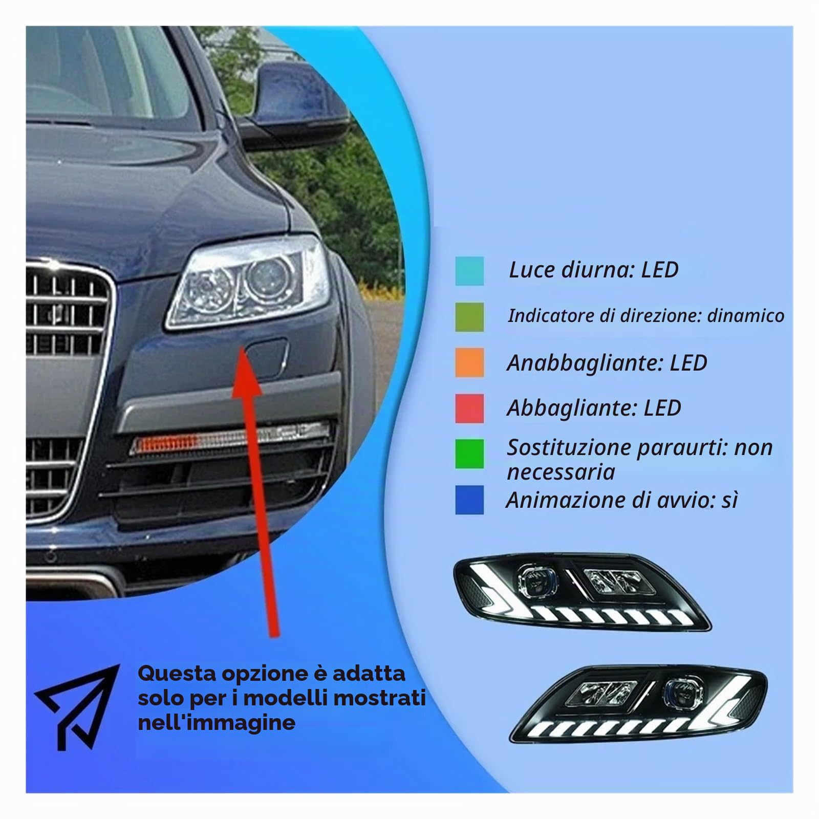 Gruppo Faro Anteriore Per Q7 2006-2015 Fari Anteriori A LED Per Auto Accessori Lenti Di Proiezione Dinamiche Strumenti Di Aggiornamento Fendinebbia(For 06-09 User)