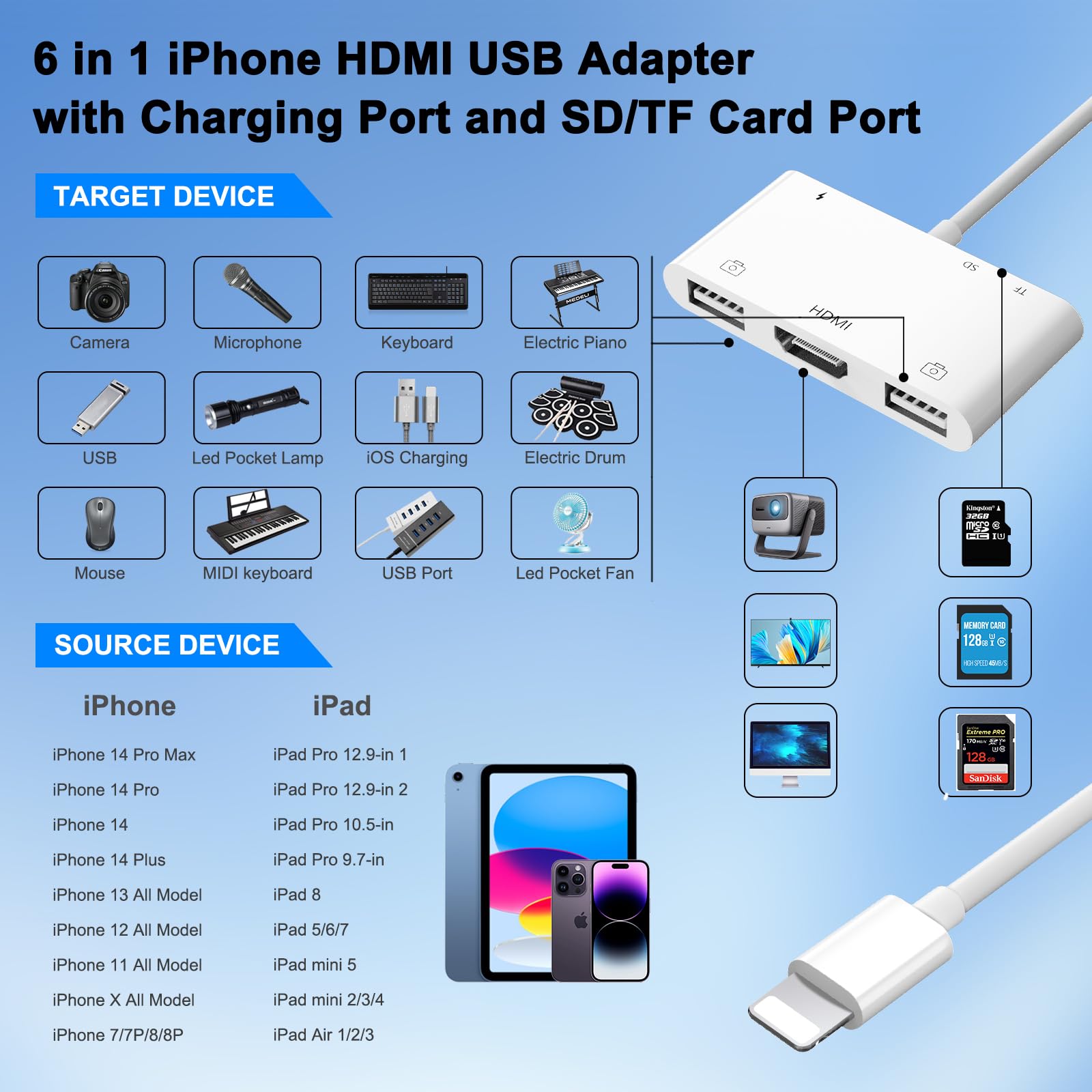 Lightning HDMI Adapter, 6 in 1 HDMI Digital AV USB SD/TF Adapter, USB Adapter mit Ladeanschluss, SD/TF Kartenleser Kompatibel mit iPhone14/14Pro/14ProMax/14Plus/13/12/11/SE/X/8/7/6, Für i-Pad