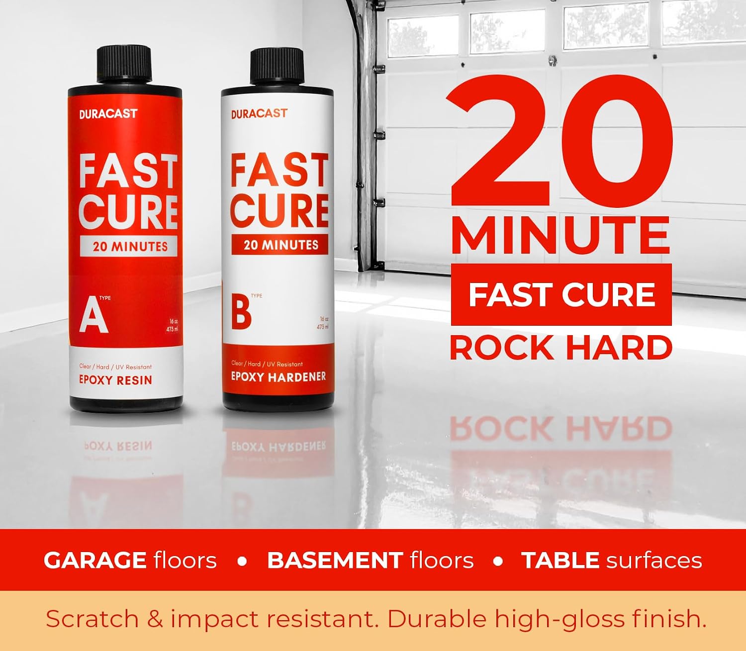 DURACAST Fast Cure (32 oz) Epoxy Resin 1:1 Mixing Ratio, Quicker, Clear, Durable, UV Resistant, 20 Minute Cure Time, Anti-Yellowing and Long Lasting Clarity