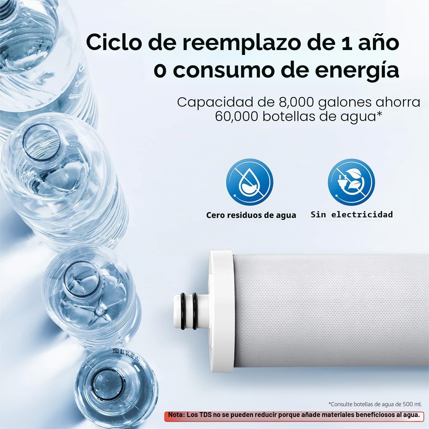 Waterdrop WD-CTF-01 Filtro de Agua para Encimera, 5 Etapas de Filtro de Acero Inoxidable, 8000 Galones Filtro de Grifo, Reduce el 99% de Cloro, Metales Pesados, Mal Sabor (1 Filtro Incluido)