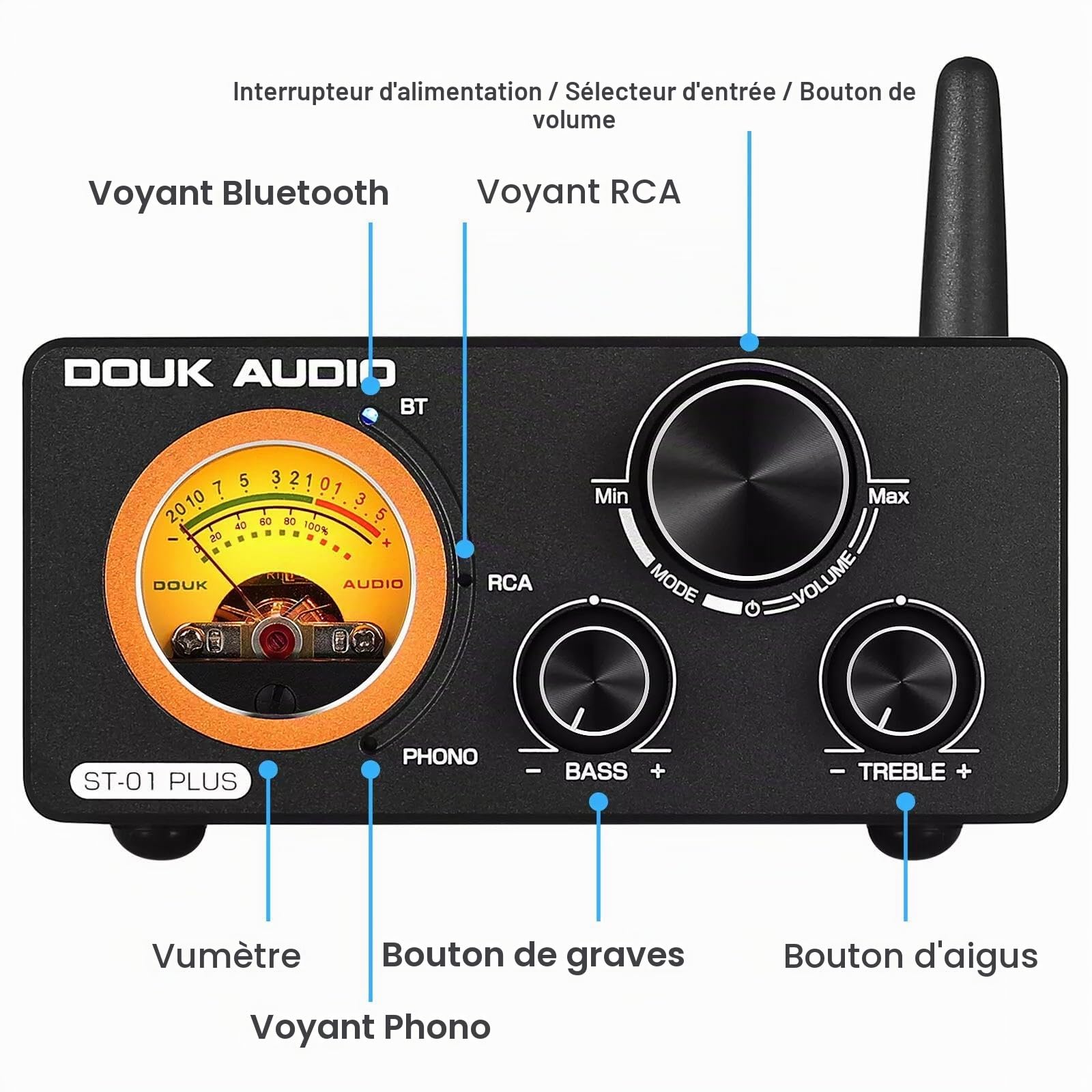 Hi-FI Bluetooth TPA3255 Amplificateur numérique VU Meter Tourne-Disque Amplificateur stéréo (ST-01 Plus)