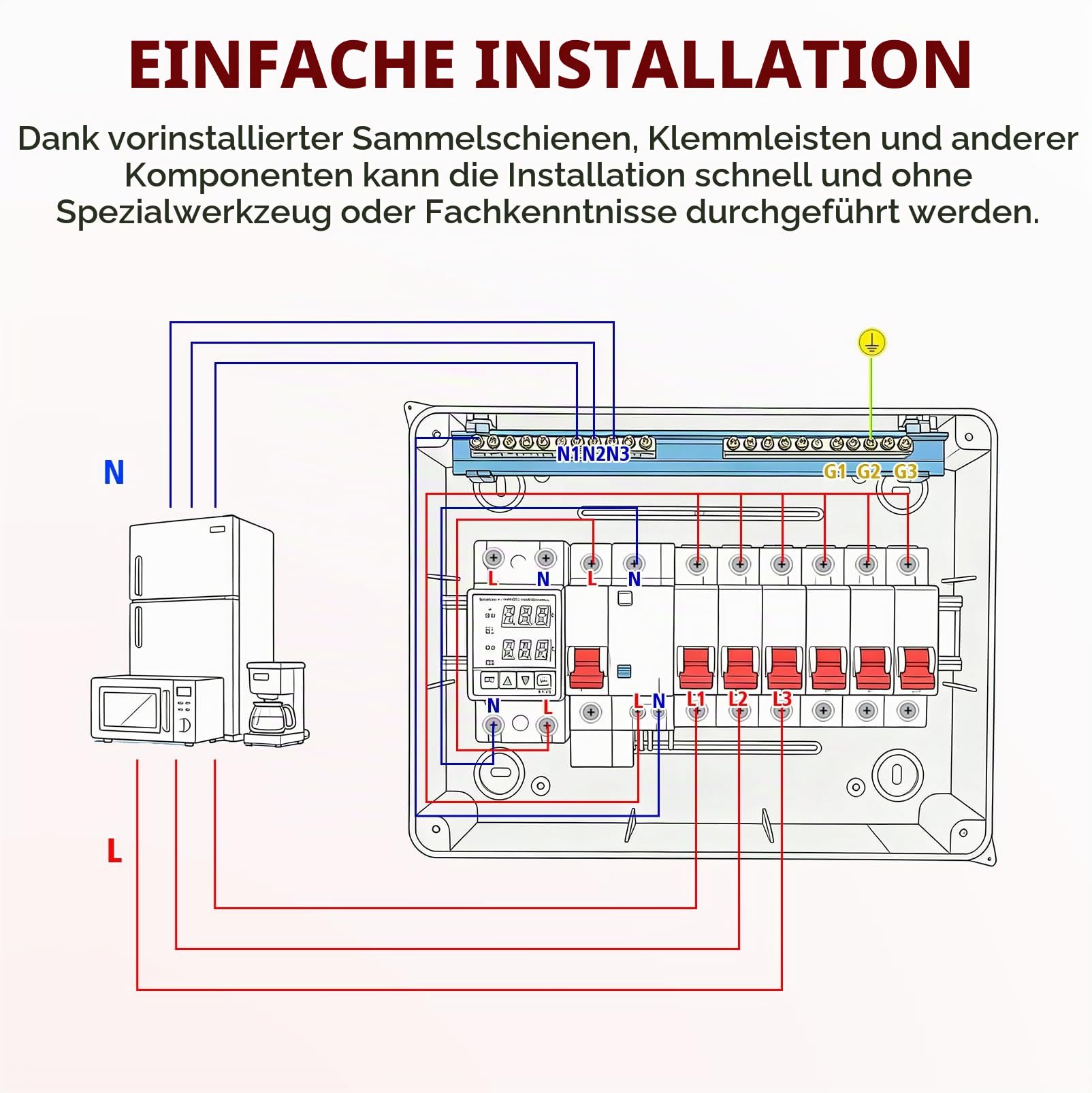 Sicherungskasten Aufputz IP65 mit FI-Schutzschalter, 6-fach Verteiler | Mit Überspannungsschutz, 2×32A, 2×16A, 2×6A AC-Trennschalter, ideal für Werkstatt, Garage und Wohnmobile