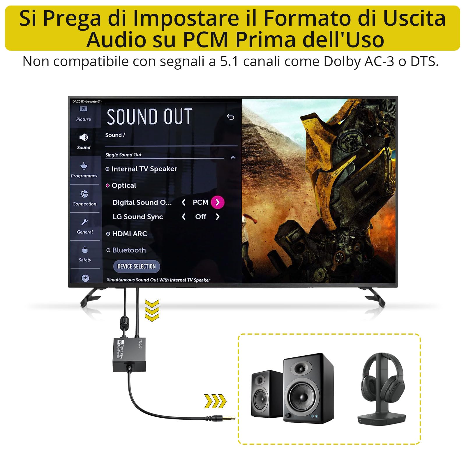 PROZOR Convertitore Ottico Digitale-Analogico 3,5 mm a 192 kHz DAC SPDIF Toslink 2.0CH Adattatore AUX