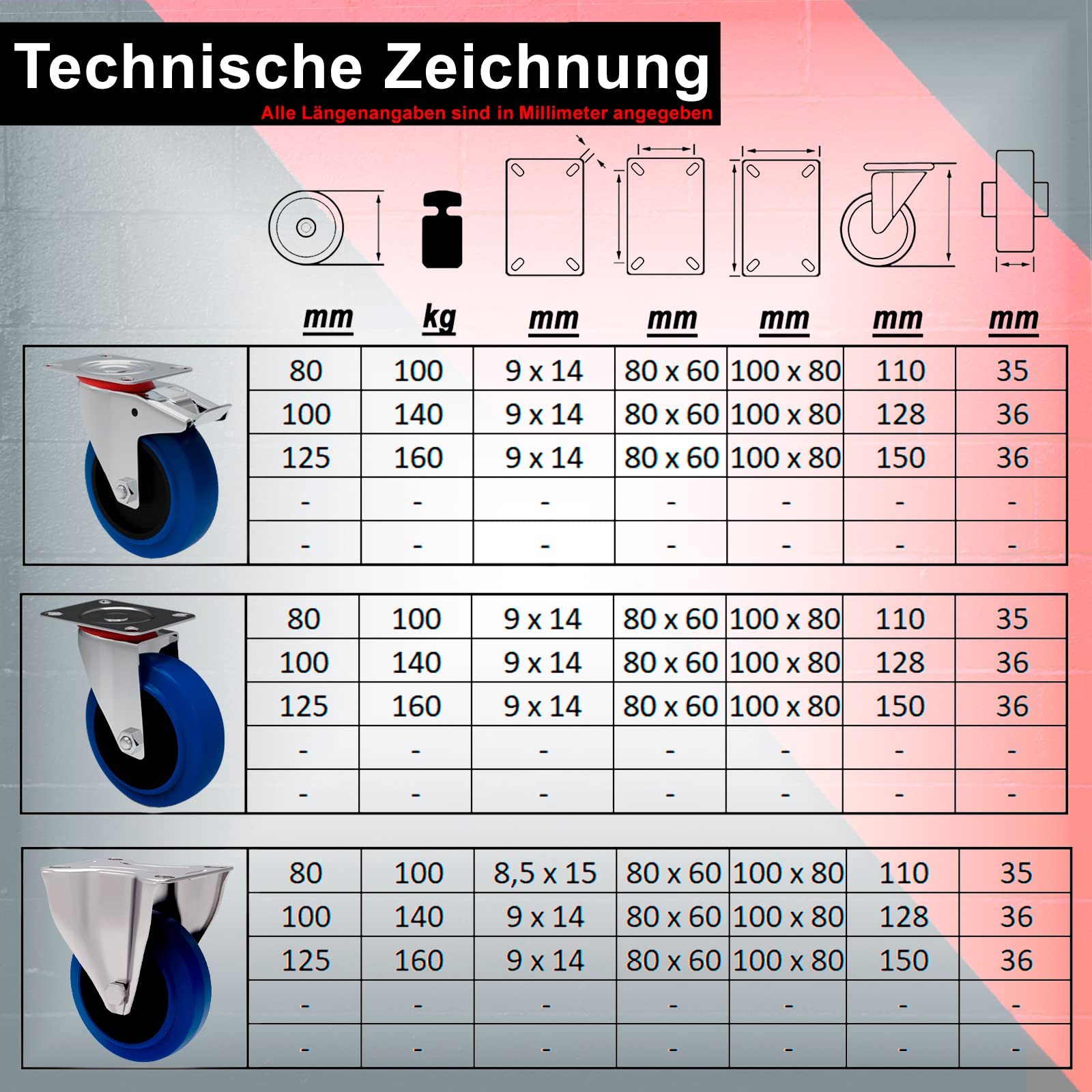 PRIOstahl Transportrollen 125mm Set Lenkrollen mit Bremse 4 Stück Blau Schwerlastrollen Möbelrollen Blue Wheels Industrierollen Spurlos Abrollend