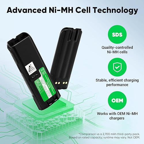 Miniatura 8 de ExpertPower Batería NiMH de 7.2V 3800mAh para Motorola XTS3000XTS3500XTS4250XTS5000, MTP200MTP300, MTX838MTX960 - Reemplaza a NTN8923, NTN8294,