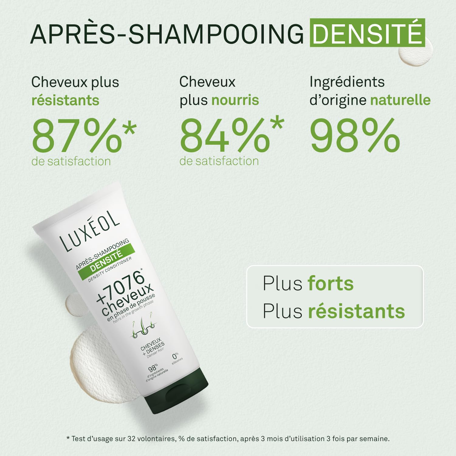 LUXEOL - Routine Densité In & Out - Complément Alimentaire + Shampooing, Après-Shampooing & Sérum Densité - Cheveux Plus Épais et Volumineux - Fabriqué en France