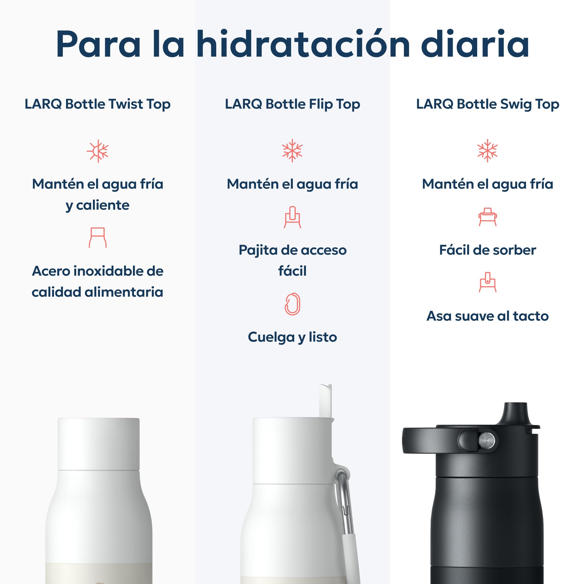 LARQ Twist Top - Botella de agua de acero inoxidable con aislamiento al vacío y diseño galardonado, termo, 740ml, Granite White