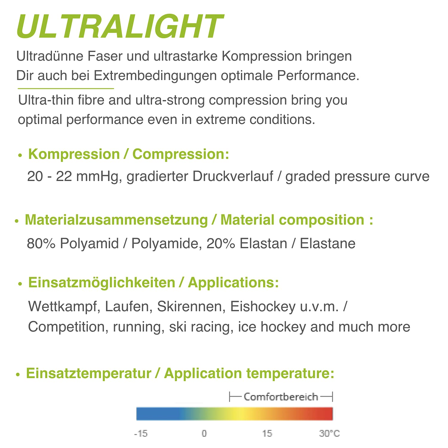 Compressore Sportivo Under Pressure Ultralight (Forte Compressione: 20-22 mmHg) Alta qualità Made in Germany!