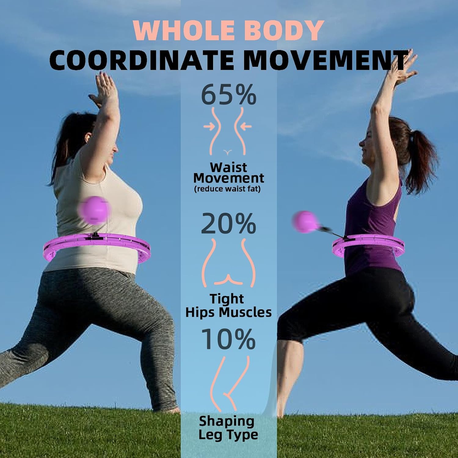 C2SK Weighted Hula Hoop for Adults Weight Loss, Infinity Fitness Hoop with 24 Detachable Links, Plus Size Smart Exercise Hoop for Women, Beginners, Home Gym (Multicolor Pack of 1) 1