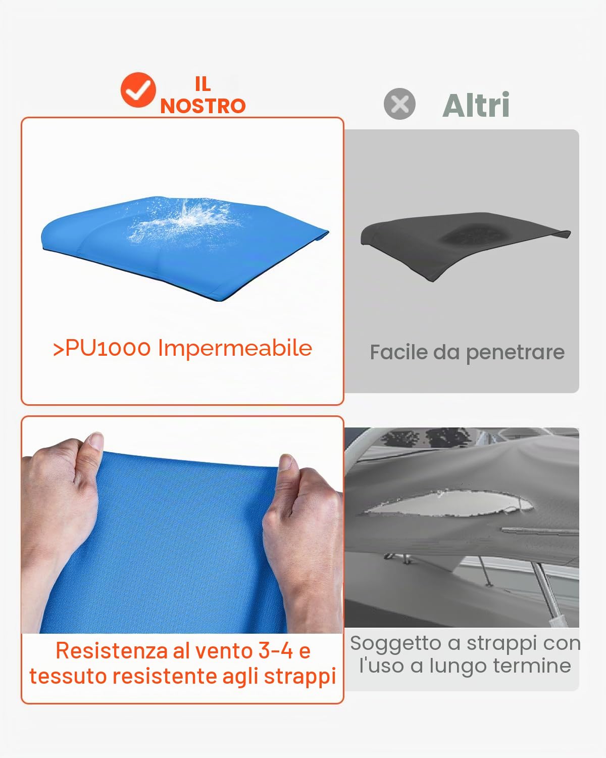 VEVOR Tendalino Parasole per Barche, Telo di Ricambio per Tendalino a 4 Archi 271 x 244 cm per Barche in Tessuto 600D Impermeabile Grado Nautico, Senza Telaio, Solo Telo, Resistente al Vento, Blu