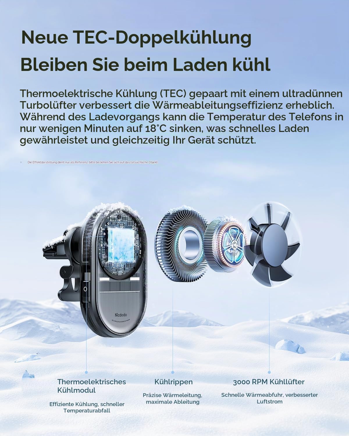 Mcdodo Qi2.2 25W MagSafe Autohalterung Ladegerät mit 77cm Einziehbarem Kabel, TEC-Doppelkühlung, Starker N52 Magnet, 360° Drehbar für Lüftung & Armaturenbrett, Kompatibel mit iPhone 12-17