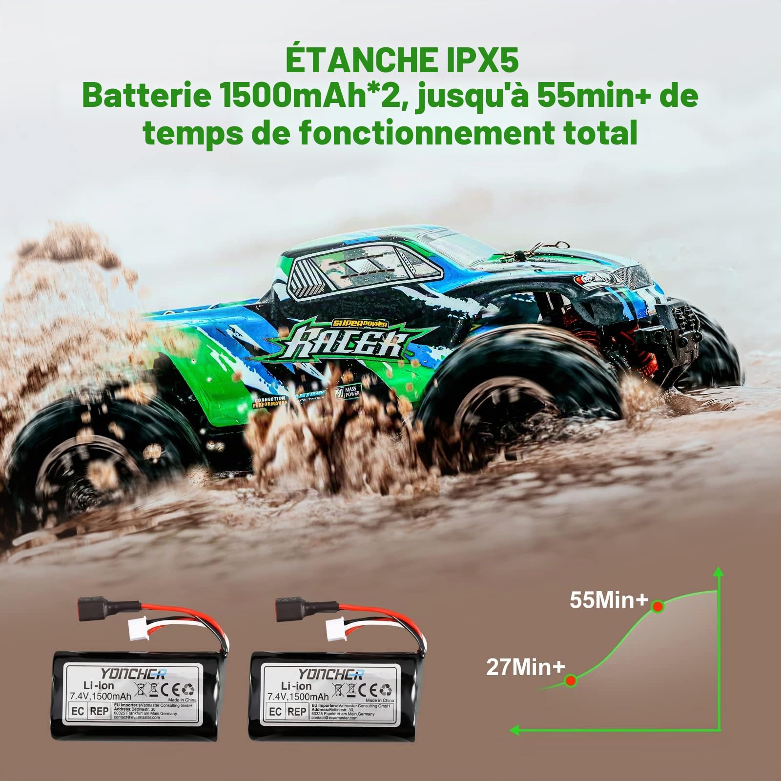 YONCHER YC200 Voiture Télécommandée Tout Terrain, 1/16 45km/h RC Voiture, 2.4GHz 4WD Camion Telecommande pour Adulte Enfants, 4x4 Offroad RC Crawlers Véhicule 2 Batteries 55min+