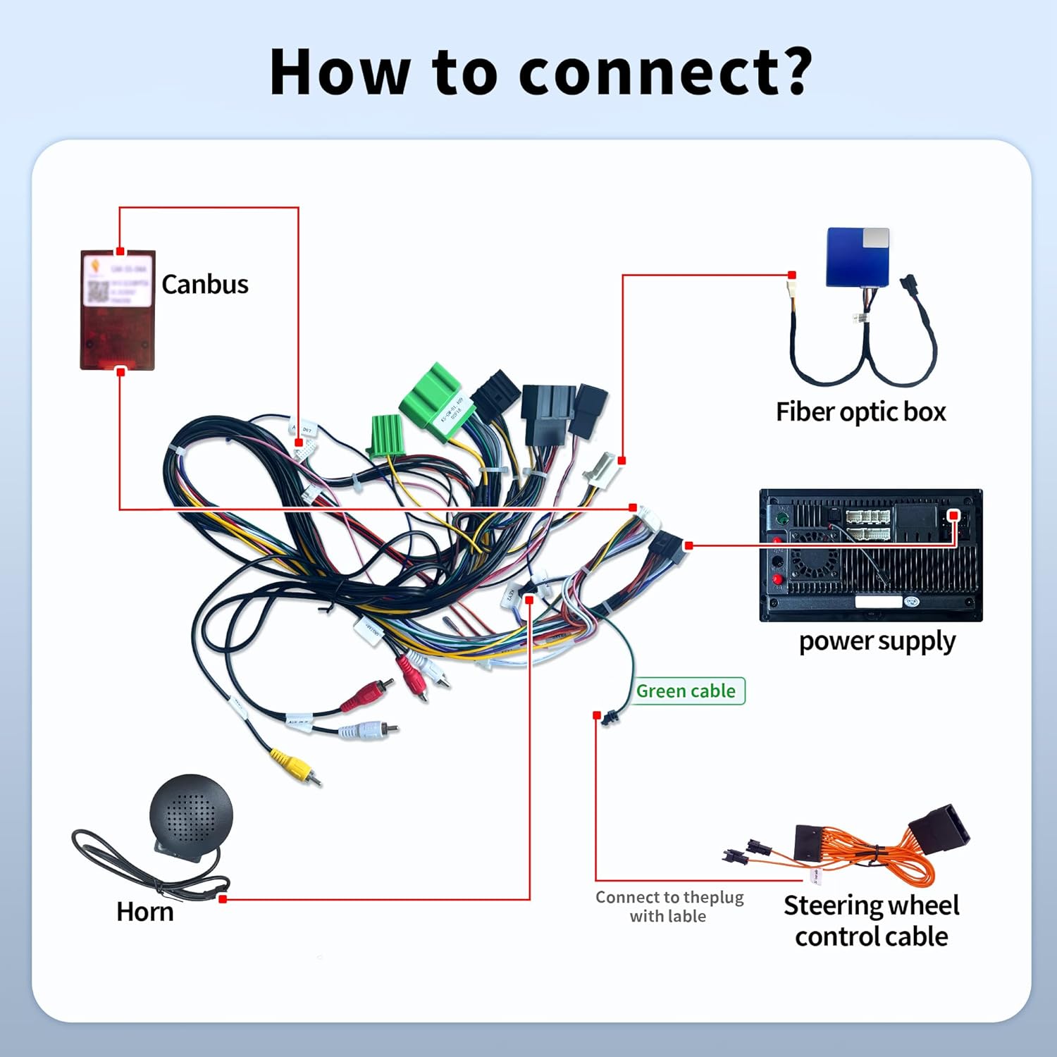 Audio System Adapter Fiber Optic decoder Box for Chevy Silverado GMC Sierra 2014-2018 Supplemental Wires Installation Cable