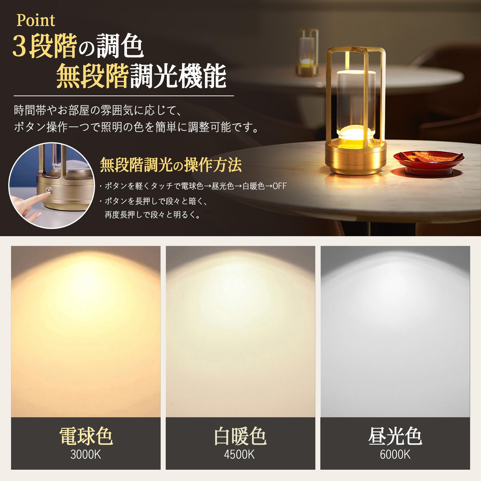 Amazon.co.jp : 【タッチ式＆3色無段階調光】 間接照明 LED
