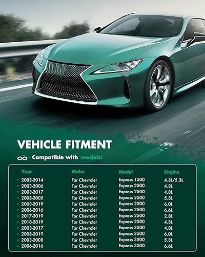 Vista 149 de SCITOO Aire acondicionado de condensador compatible con Chevrolet Equinox 2016-2017 y para GMC Terrain 2016-2017, 2.4L 3.6L Reemplazar # 4997