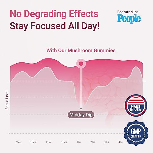 Miniatura 6 de Las primeras gomitas de complejo de hongos del mundo - Suplemento de hongos 10x con melena de león (90 masticables 2500mg/porción) Suplemento