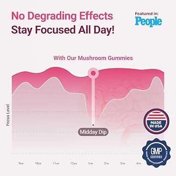 World's First Mushroom Gummies with Lions Mane, Dried Woodear Mushrooms, Immune Support & Stress Relief, Mushroom Supplement for Adults & Children (90 Chews 2500mg/serving) | Mushroom supplement for adults & children with lions mane, shiitake, and maitake, immune support, vegan, non-GMO, made in USA