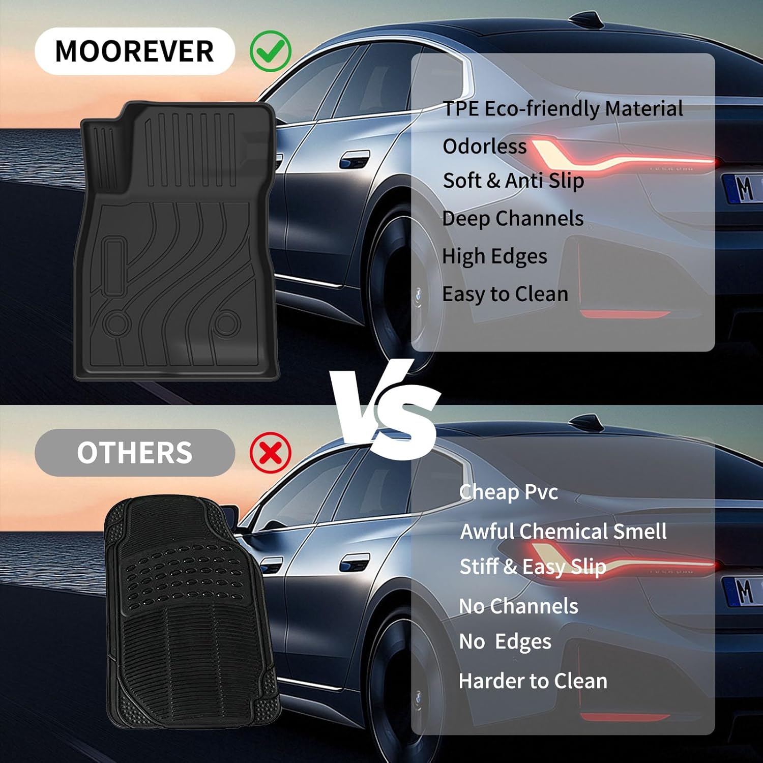 Floor Mats & Cargo Liner for 2024 2025 2026 Chevy Trax (LS/1RS/LT/2RS/ACTIV) & Buick Envista (Preferred/Sport Touring/Avenir), All Weather Floor Liners for Chevrolet Trax Car Accessories - Image 4