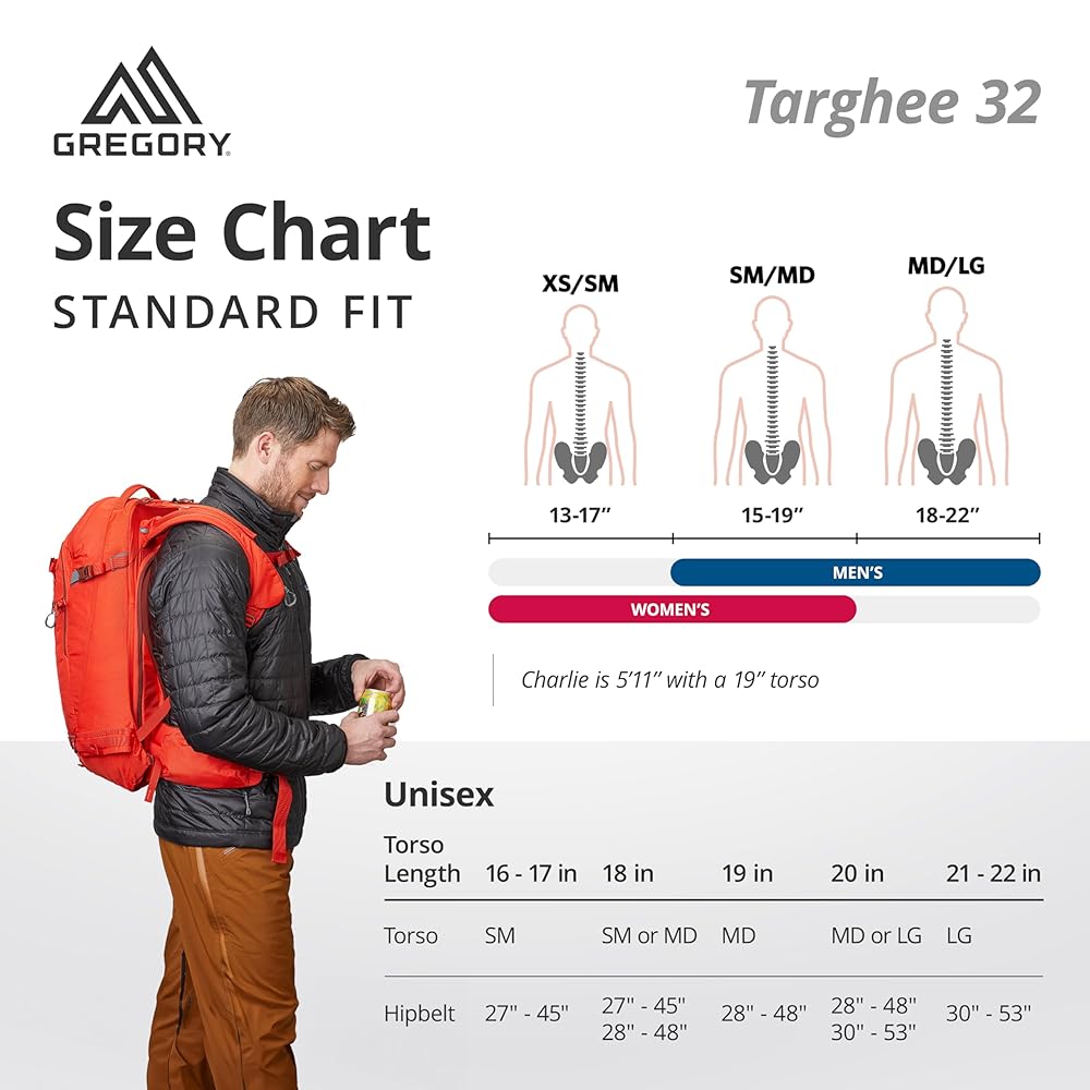 Gregory - GREGORY TARGHEE32 サイズM ターギー32 M アラスカブルー | グレゴリー公式オンラインストア