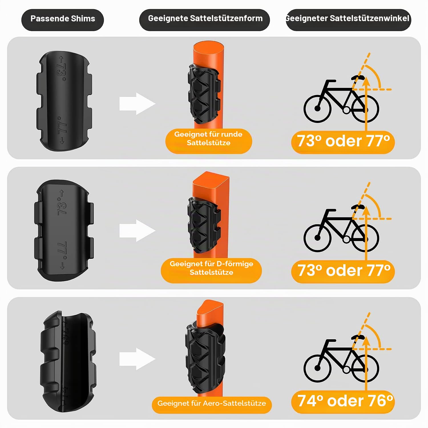 TUSITA Sattelstützen Halterung Kompatibel mit Garmin Varia RCT715 Radarkamera Rücklicht - Passend für 25.4 mm bis 35mm, D-förmige, Aero-Sattelstütze - Fahrradzubehör
