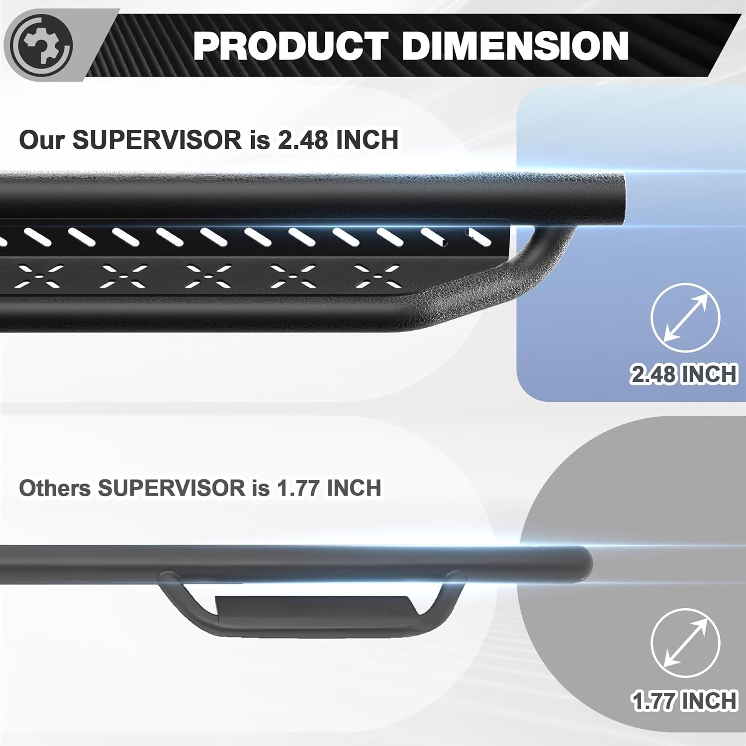 Running Boards Fits for Chevy Suburban & GMC Yukon XL 2021-2026, Heavy-Duty Carbon Steel Side Steps, 2PCS Dual Raised Non-Slip, Textured Black Powder-Coated