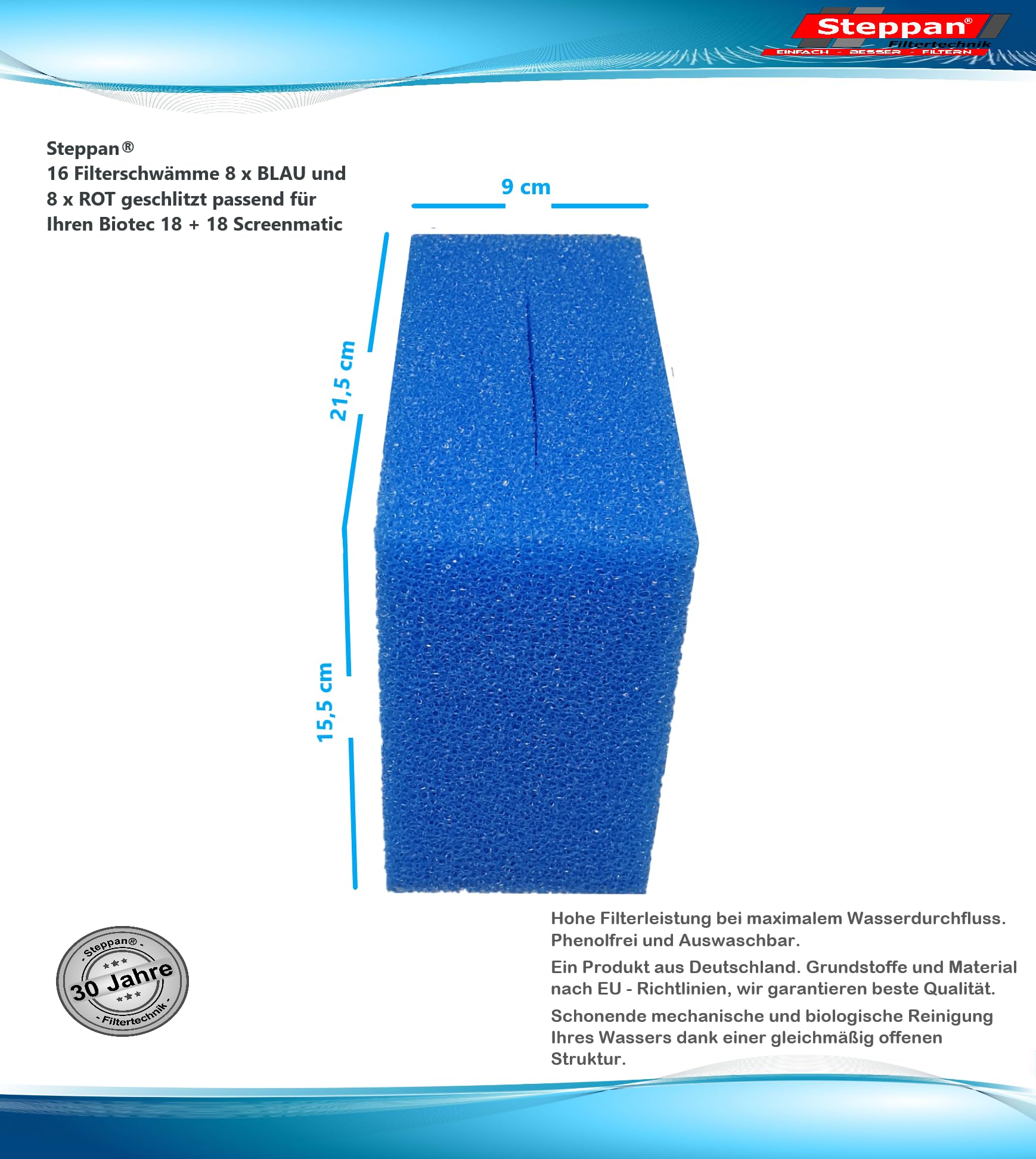 16 Filterschwämme 8 x BLAU und 8 x ROT geschlitzt für Biotec 18 und 18 Screenmatic 21,5 x 15,5 x 9 cm BLAU Grob = PPI 10 ROT Fein = PPI 30
