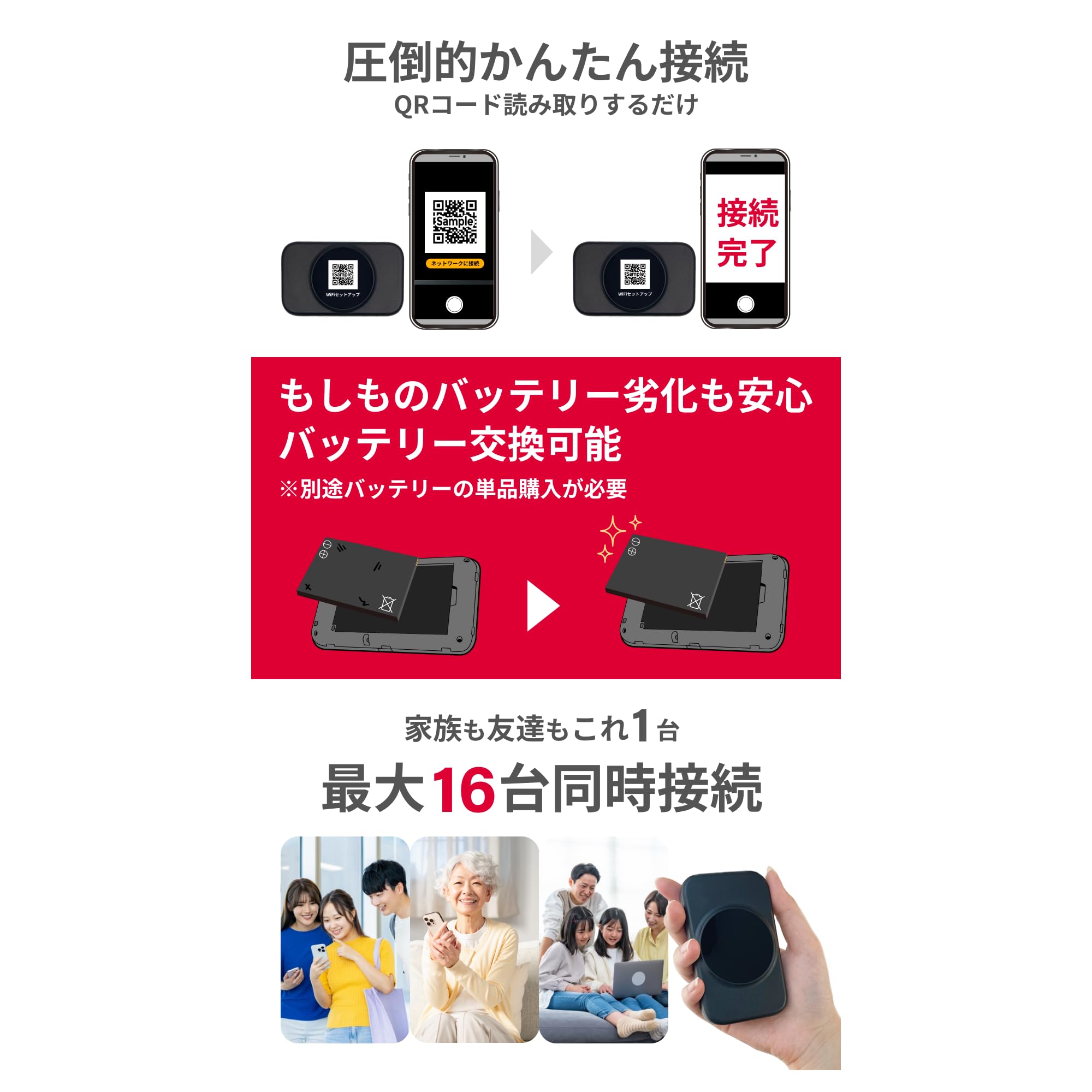 リチャージWiFi スターターキット 国内1GB付き/365日間モデル【新品】 Amazon.co.jp: 【リチャージWiFi】1GB 365日 ギガ付き ポケット WiFi