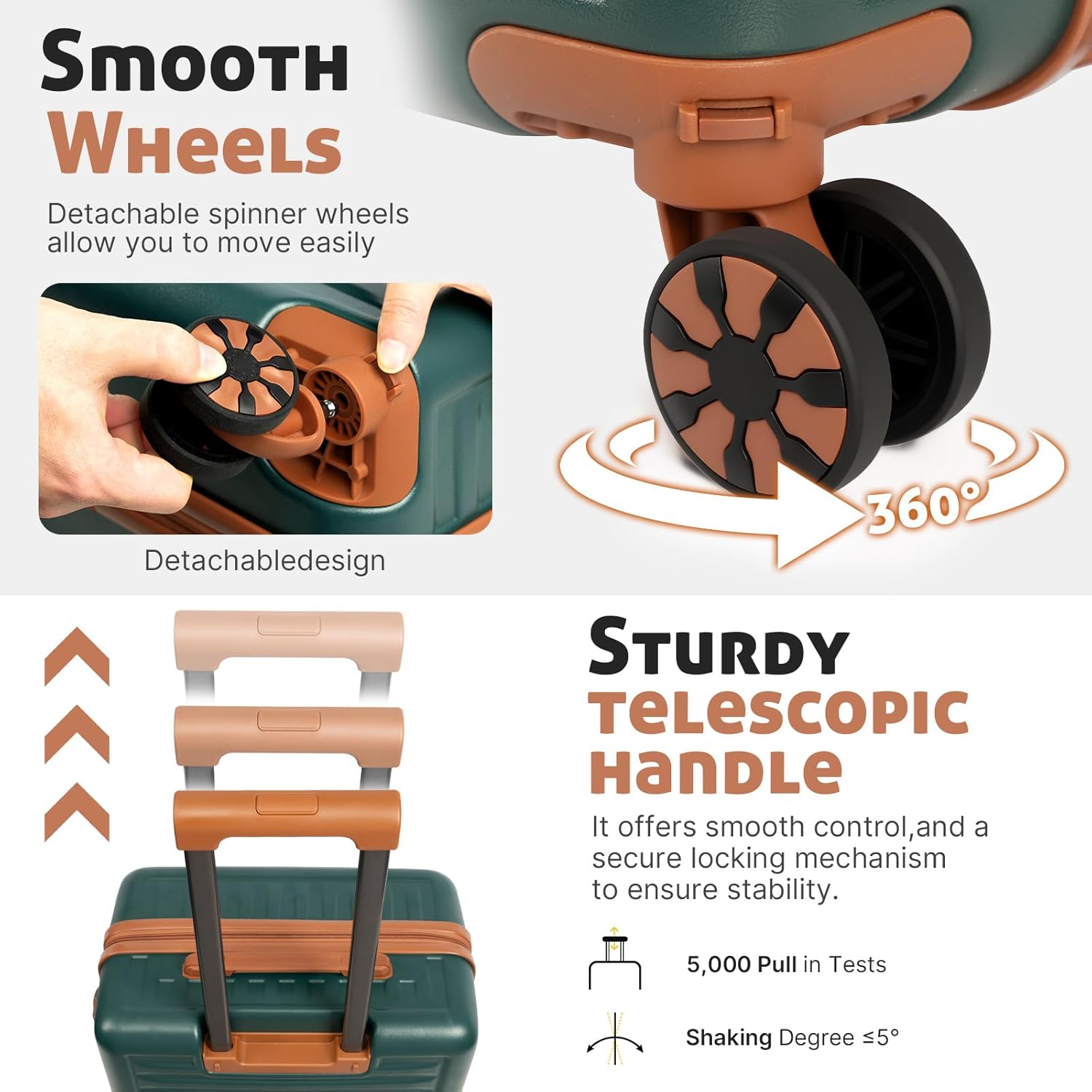 KUNEL Luggage Sets 5 Piece Suitcases with Wheels,ABS Hard Case Suitcases with Spinner Wheels, TSA Lock, Durable Travel Luggage