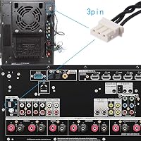 Bingfu AM FM Hurok Antenna 3-Pines Csatlakozóval - Kompatibilis Sharp Sztereó AV Vevőrendszerekkel - 75 Ohm Rádió Antenna 4,26 Láb Hatótávol 6