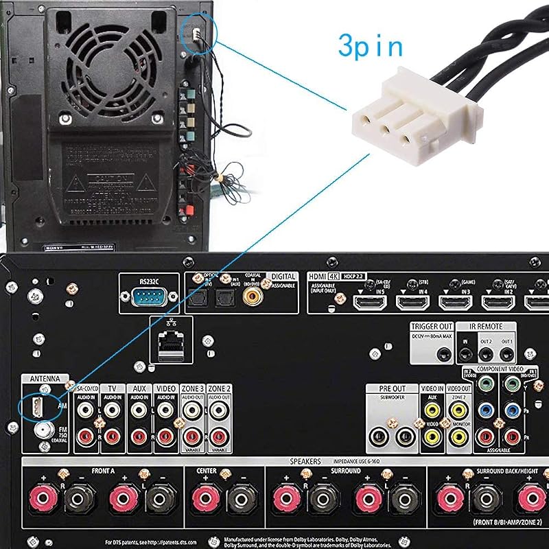 Bingfu AM FM Hurok Antenna 3-Pines Csatlakozóval - Kompatibilis Sharp Sztereó AV Vevőrendszerekkel - 75 Ohm Rádió Antenna 4,26 Láb Hatótávol