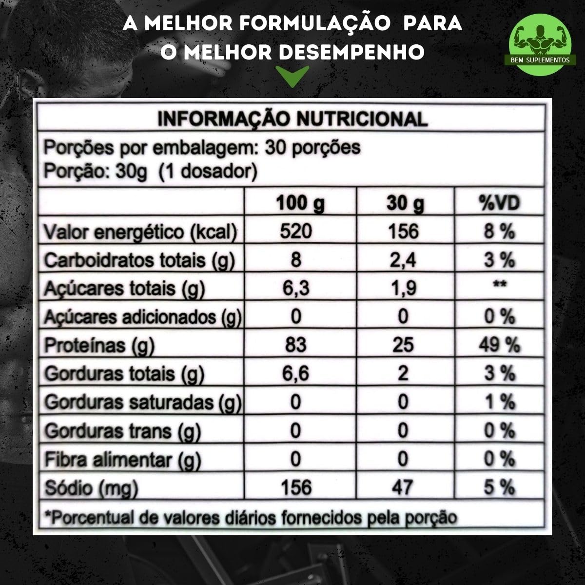 Whey Protein Isolado Zero Lactose, 900g, Raze Labs (900g, Cookies