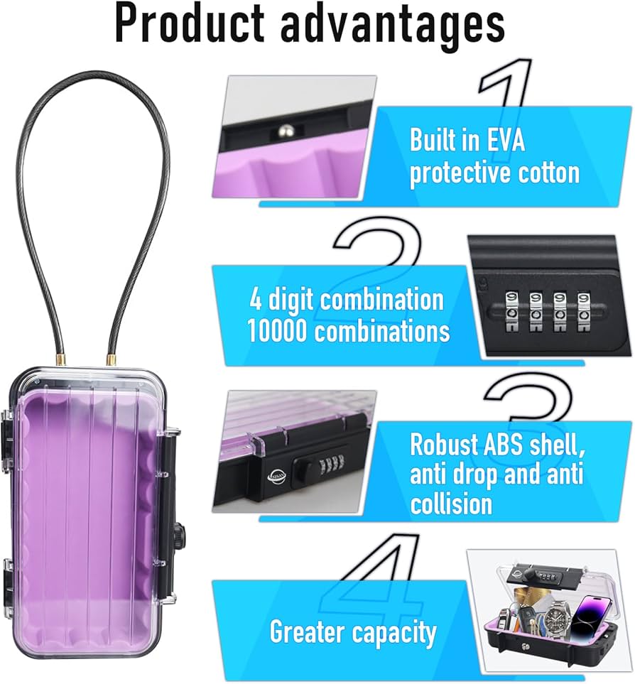 How to Choose a Portable Travel Safe: Ultimate Buyer’s Guide 2025