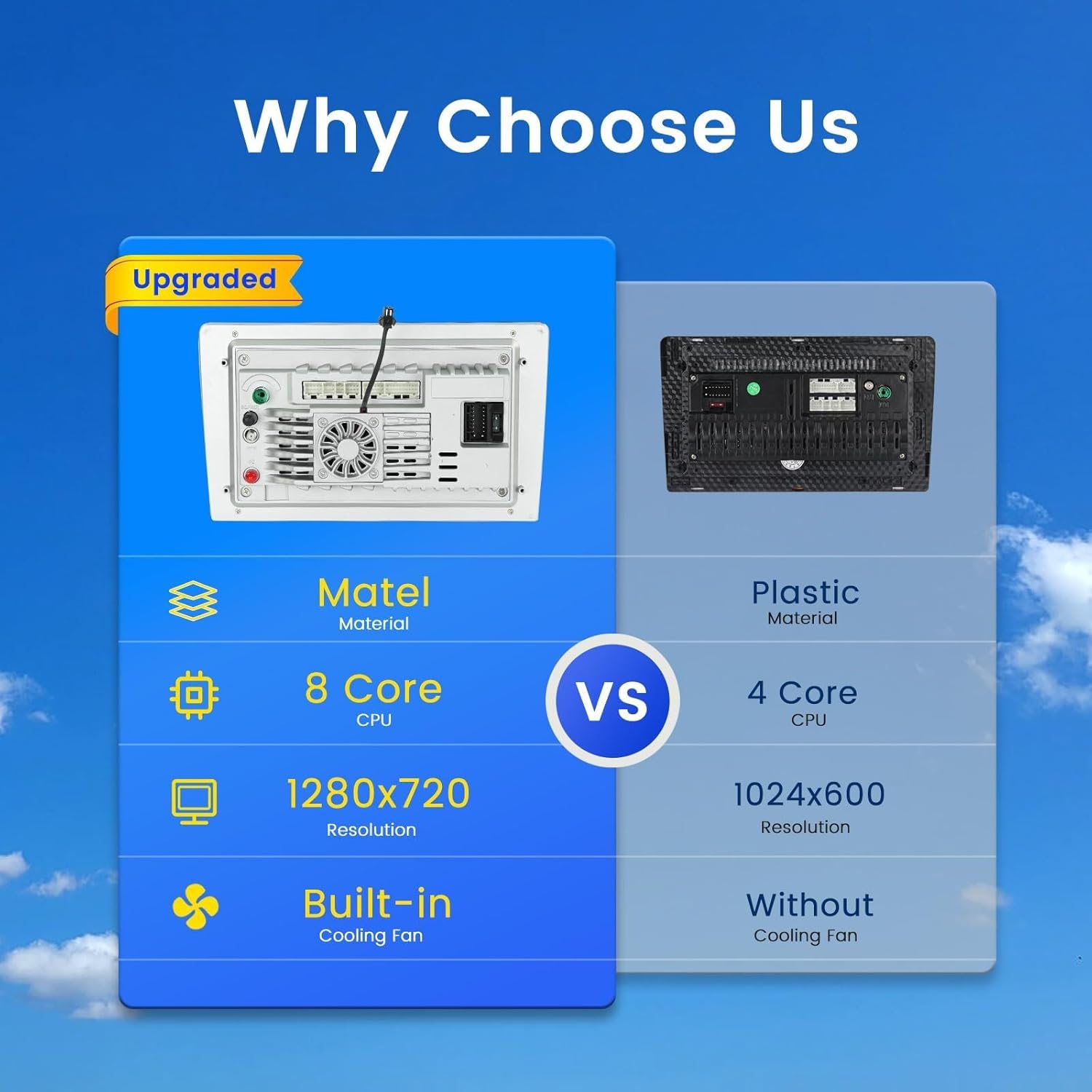 Car Radio Stereo for Toyota Scion TC 2011-2015, Android 13, 9" IPS Touch Screen Upgrade Dash Kit with CarPlay & Android Auto, GPS Navigation DSP SWC 5G WiFi Camera (A, 4CORE 1+32GB)