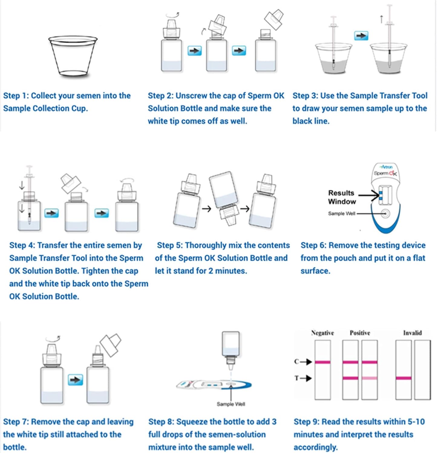 Artron® Official Sperm OK Male Fertility Kit For Self-Testing. Best Male Fertility Test Device In Canada. Test for Normal or Low Sperm Concentration. As Necessary As a Women's Ovulation LH Strips in Family Planning. Proudly Made in Canada - Image 4