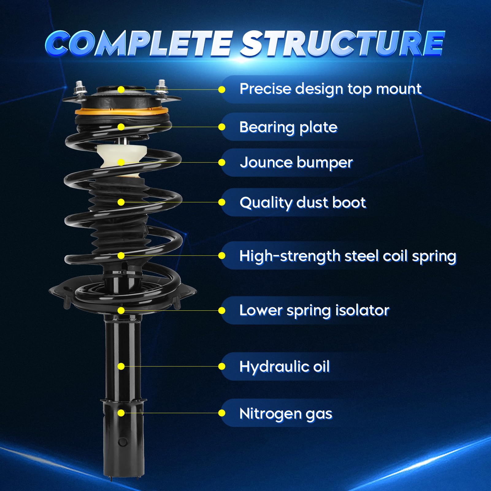 Front And Rear Complete Strut Assembly Shock Absorber Sway - View #5