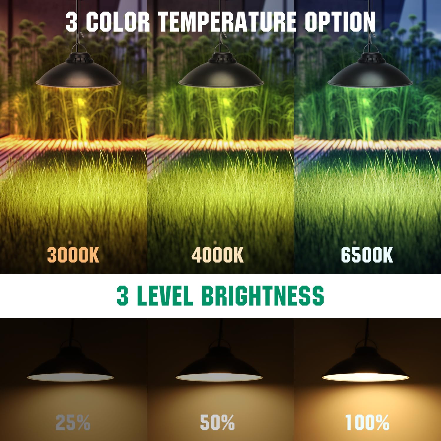 Aigostar - Luz solar exterior con mando a distancia,batería de gran capacidad y resistente al agua IP65, regulable, Lámpara de techo solar con cable de 3 m para jardín/interior/exterior