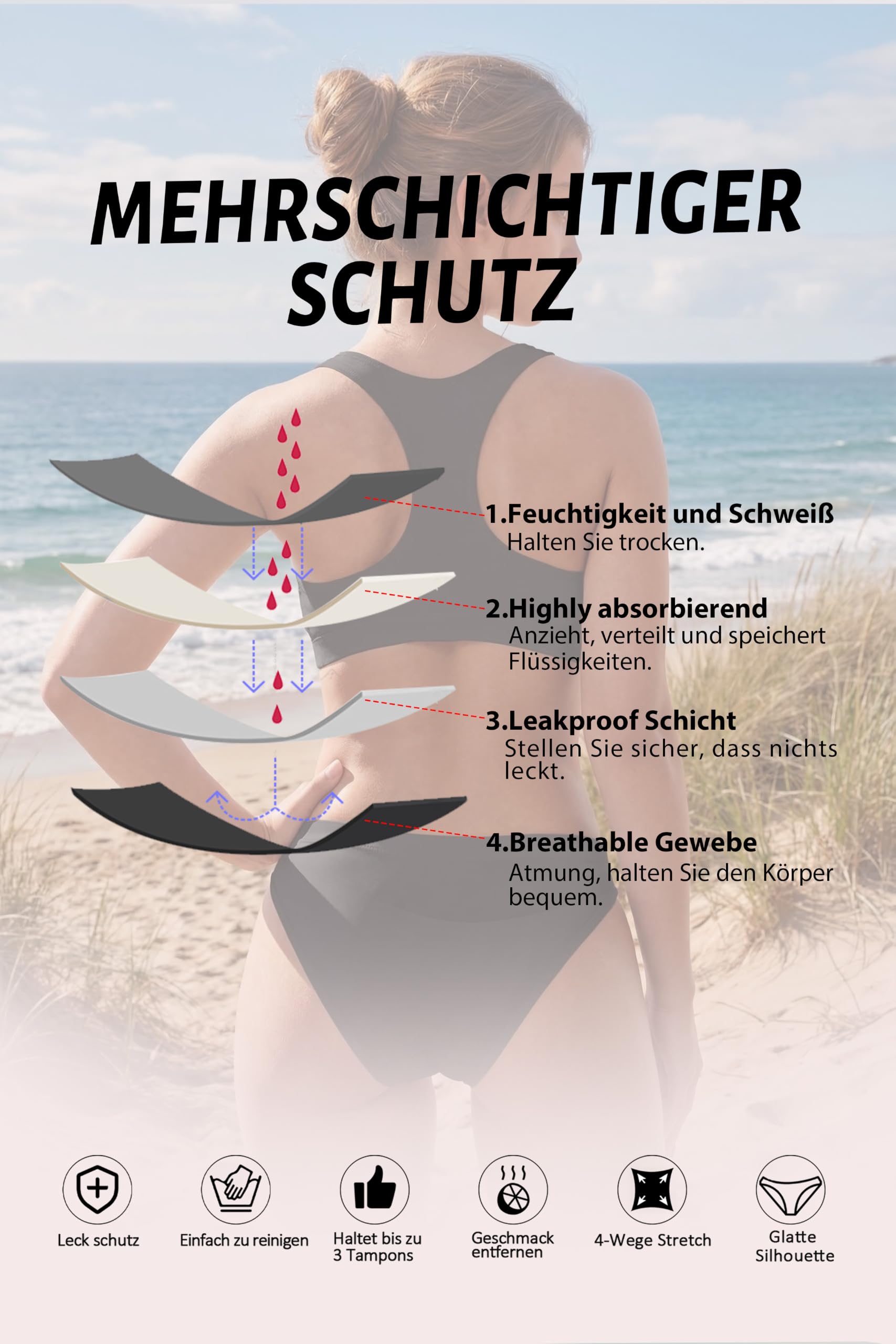 Perioden Bademode Zum Schwimmen Perioden Bikini Menstruations Badeanzug Teens Mädchen Period Swimwear für Teen